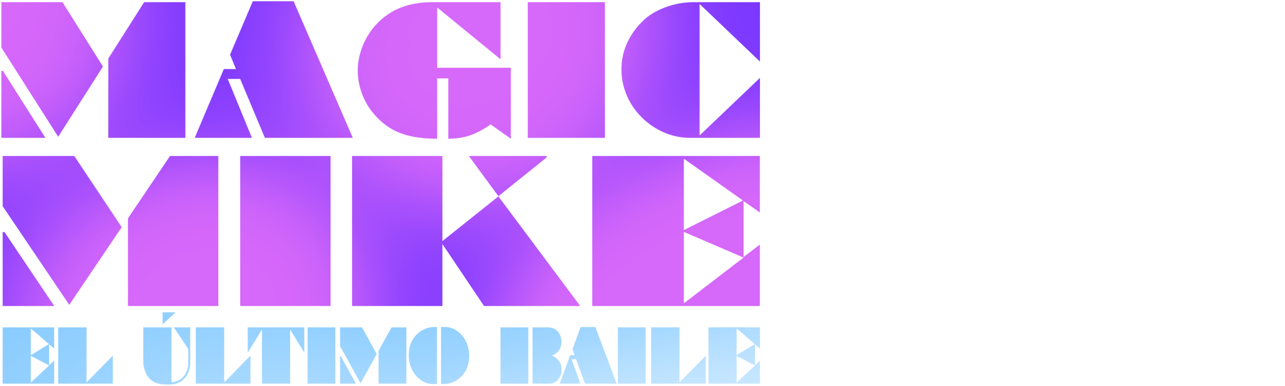 Magic Mike: El Último Baile