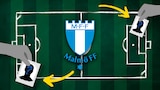 Malmö FF