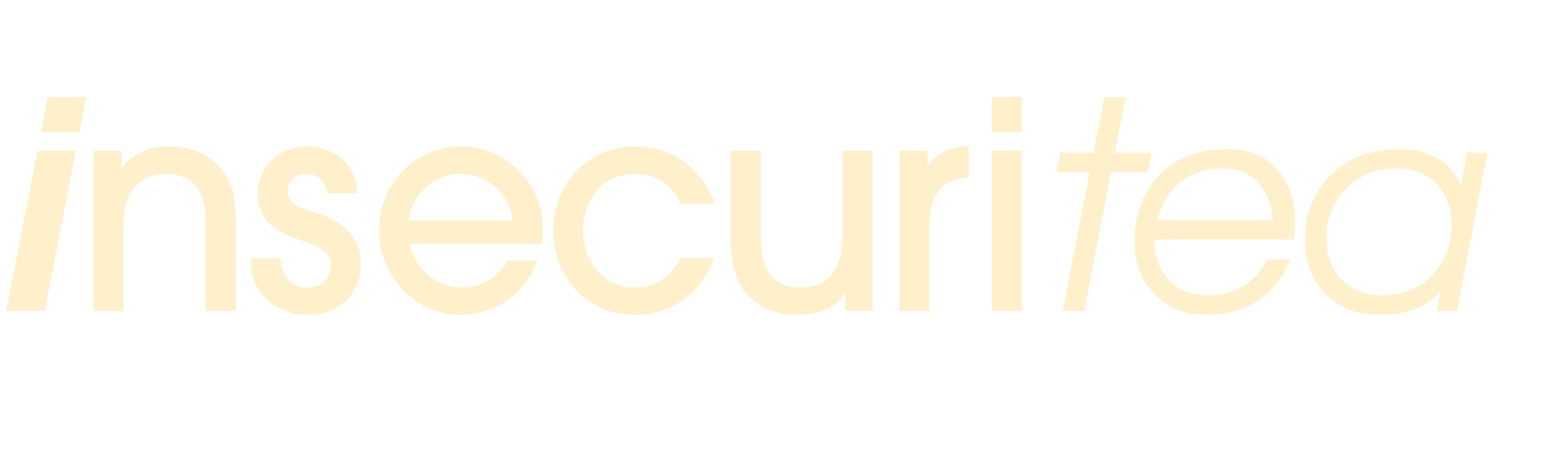 Insecuritea: An Insecure Podcast