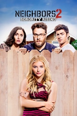 Neighbors 2: Sorority Rising