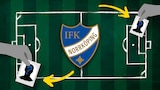 IFK Norrköping