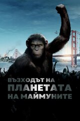 Възходът на планетата на маймуните