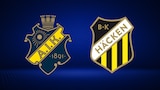 Allsvenskan